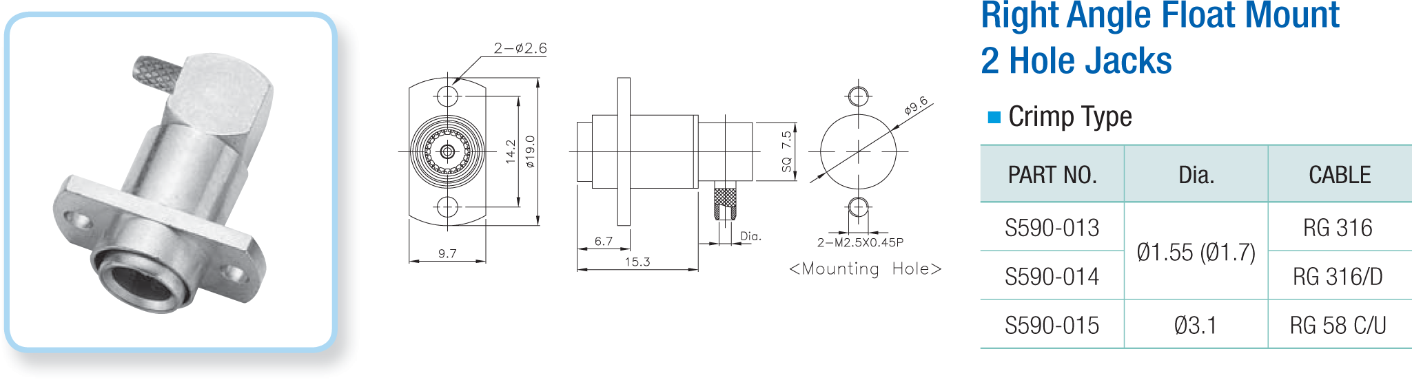 BMA Coaxial Connectors