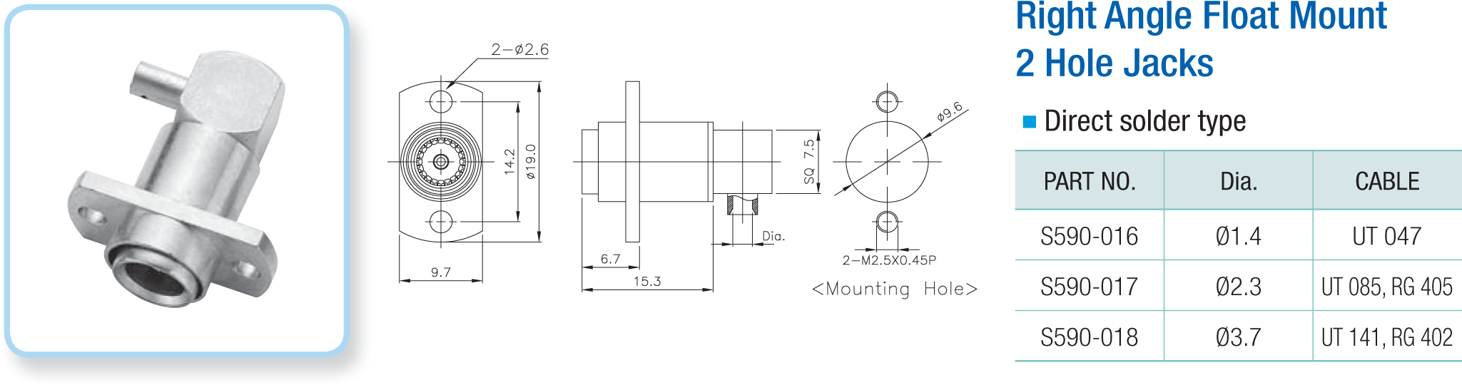 BMA Coaxial Connectors