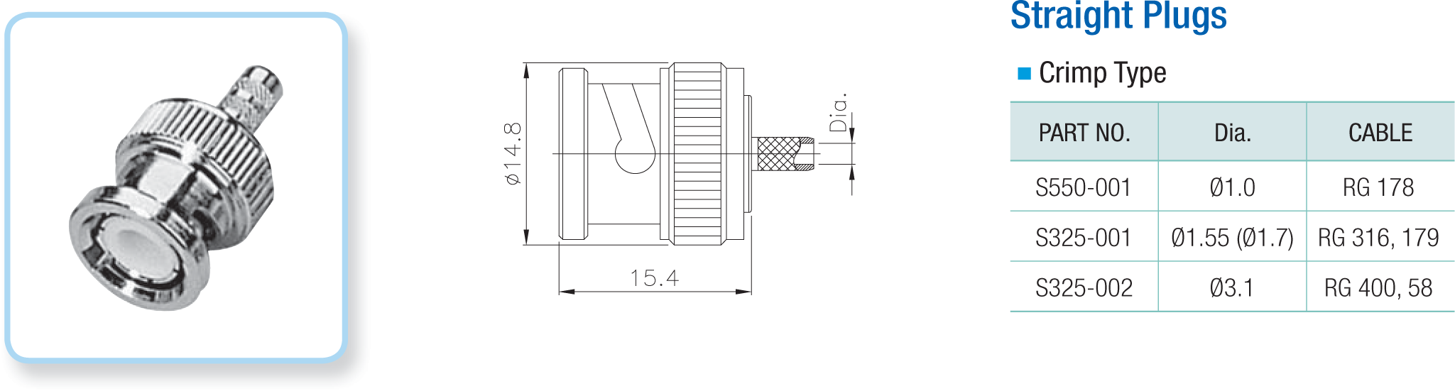BNC Coaxial Connectors