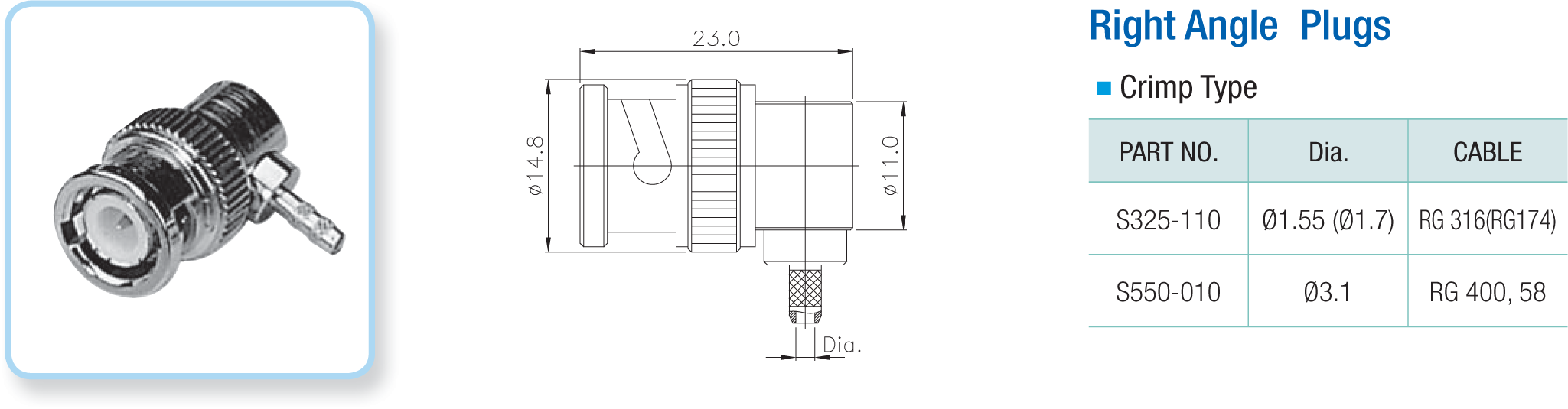 BNC Coaxial Connectors