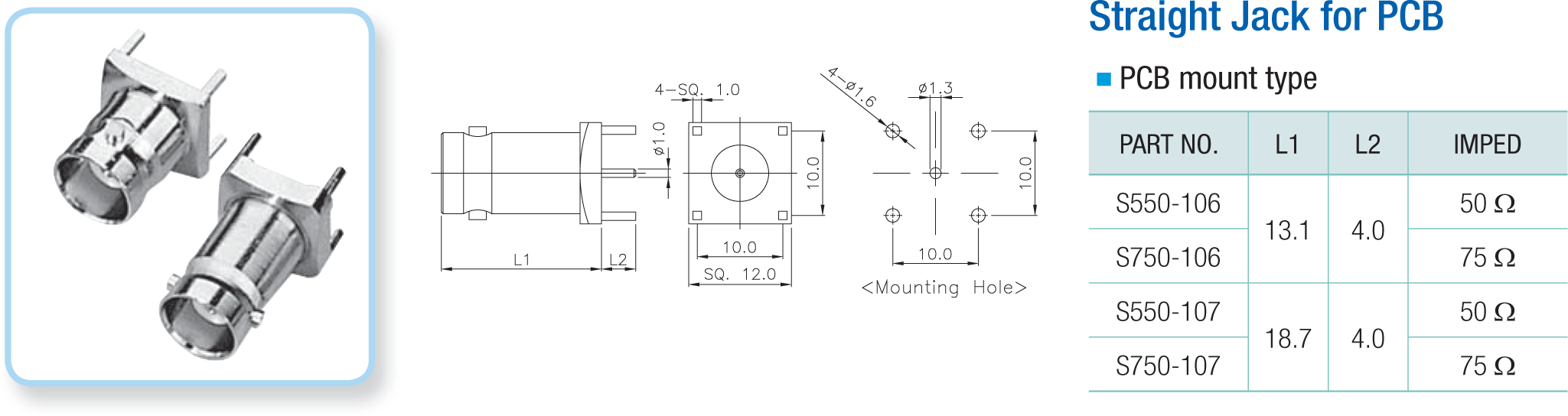 BNC Coaxial Connectors