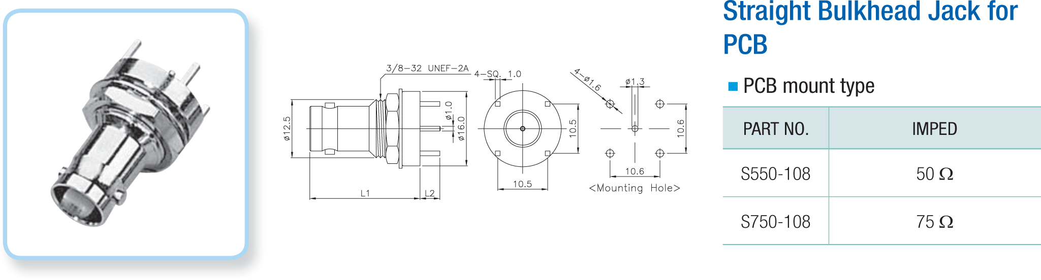 BNC Coaxial Connectors