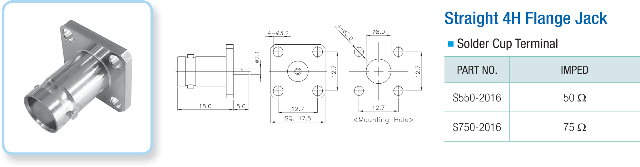 BNC Coaxial Connectors