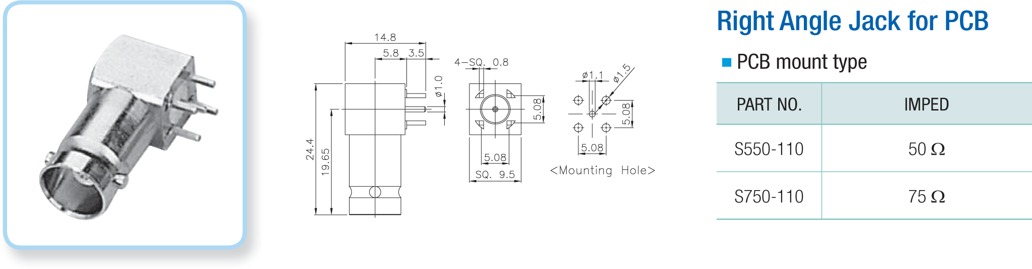BNC Coaxial Connectors