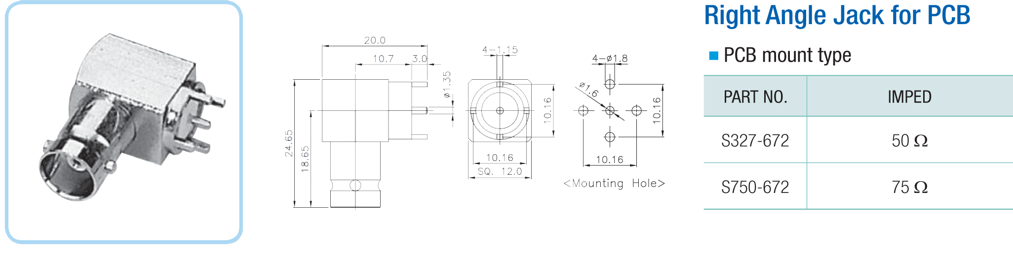 BNC Coaxial Connectors