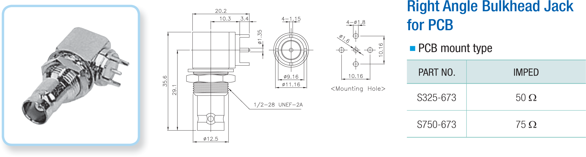 BNC Coaxial Connectors
