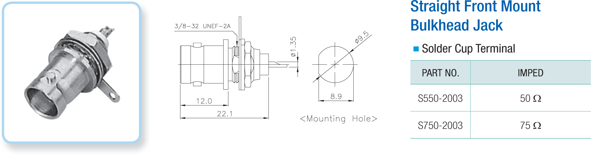 BNC Coaxial Connectors