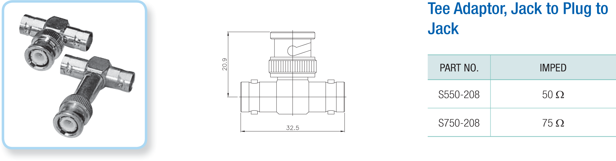 BNC Coaxial Connectors