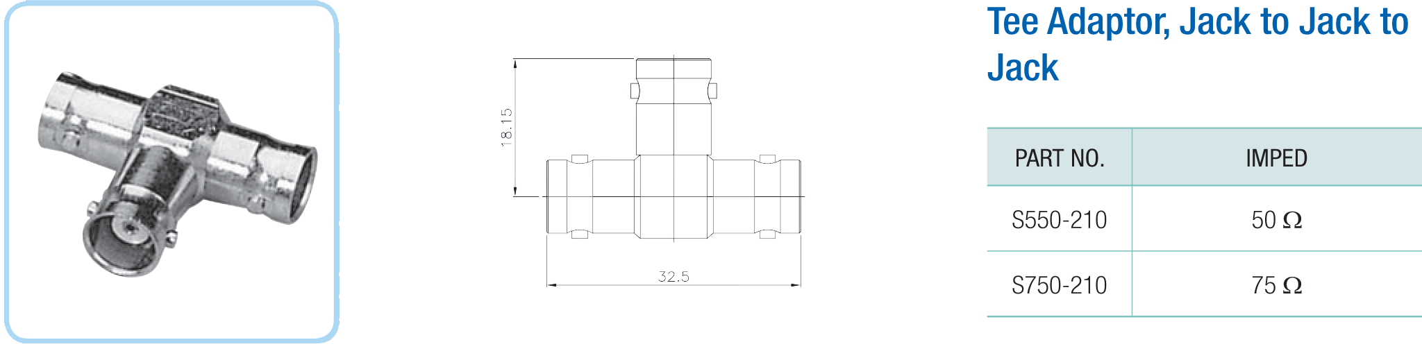 BNC Coaxial Connectors