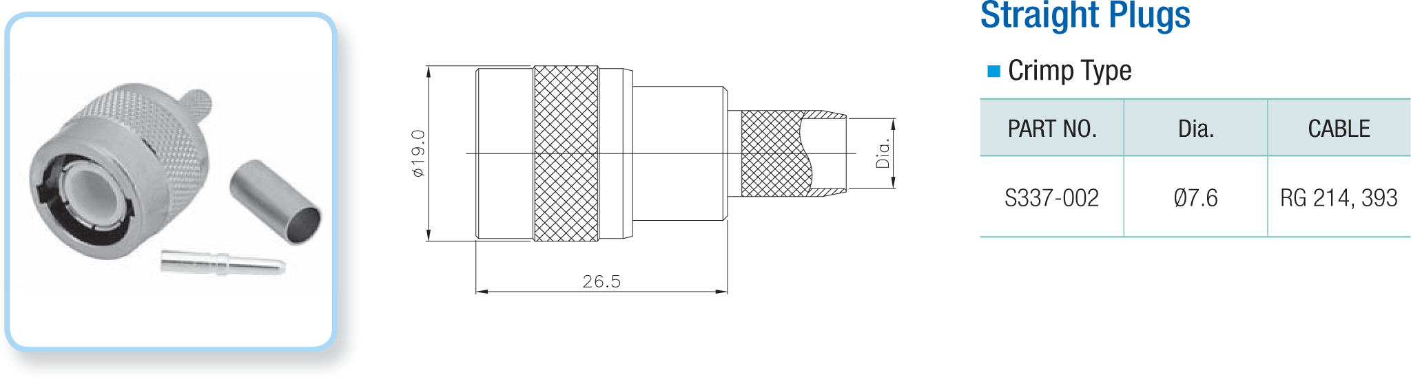C Coaxial Connectors