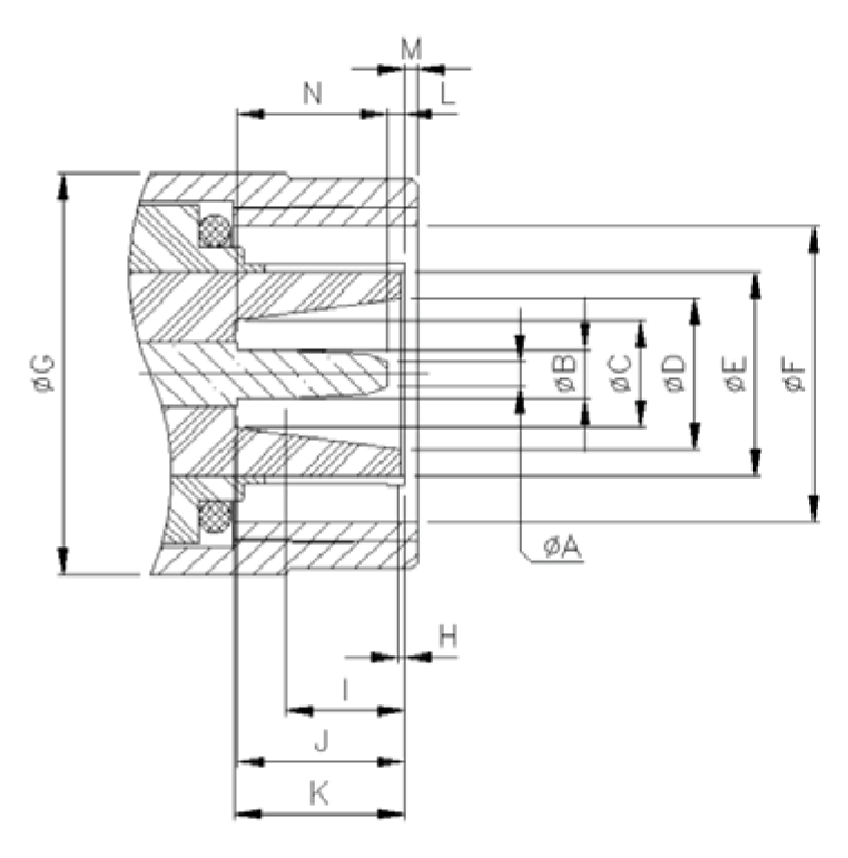 C Coaxial Connectors