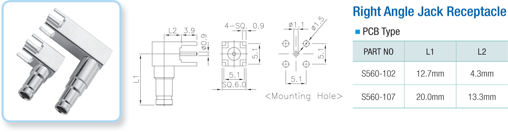 DIN 1.0/2.3 Connectors