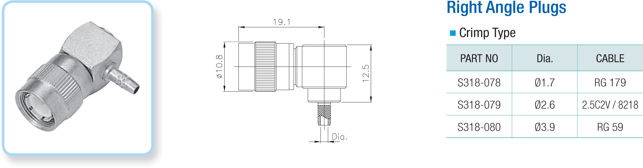 DIN 1.6/5.6 Connectors