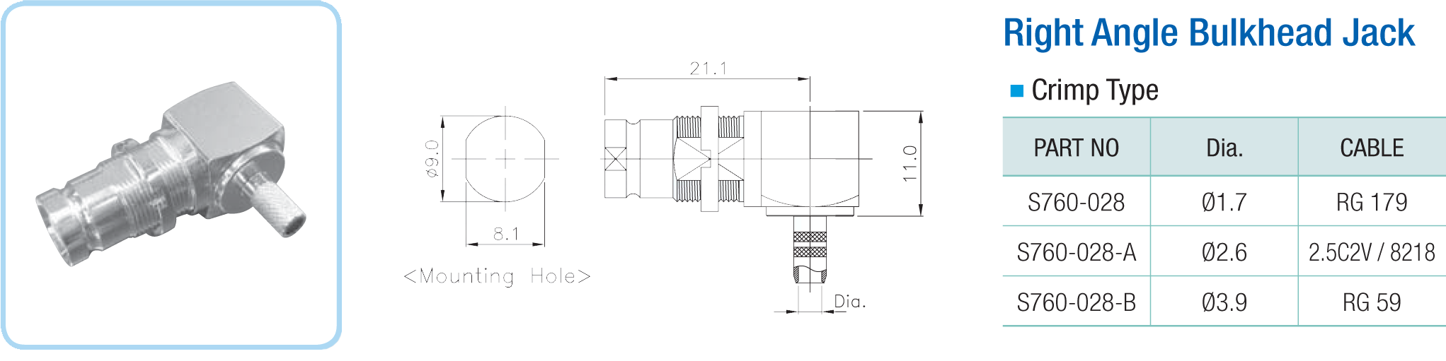 DIN 1.6/5.6 Connectors