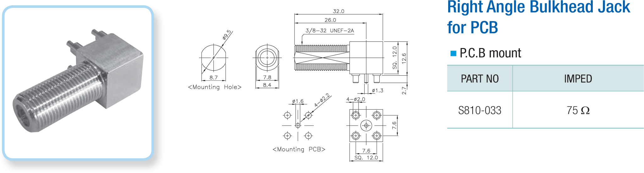 F Coaxial Connectors