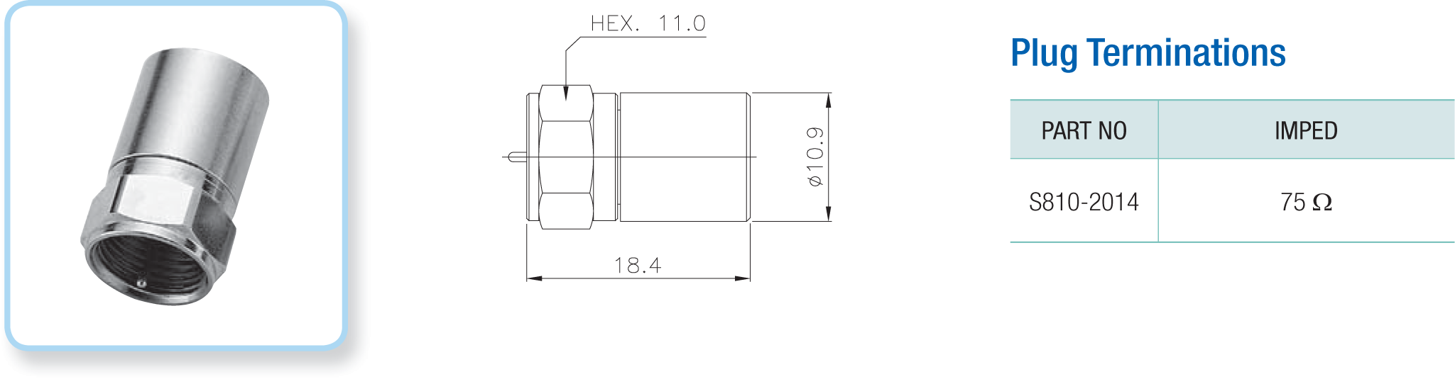 F Coaxial Connectors
