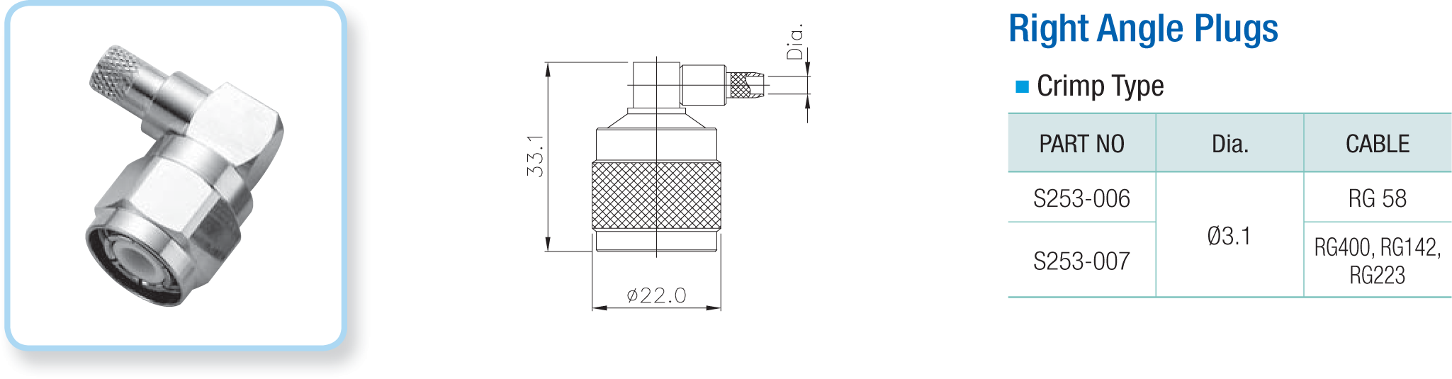 HN Coaxial Connectors