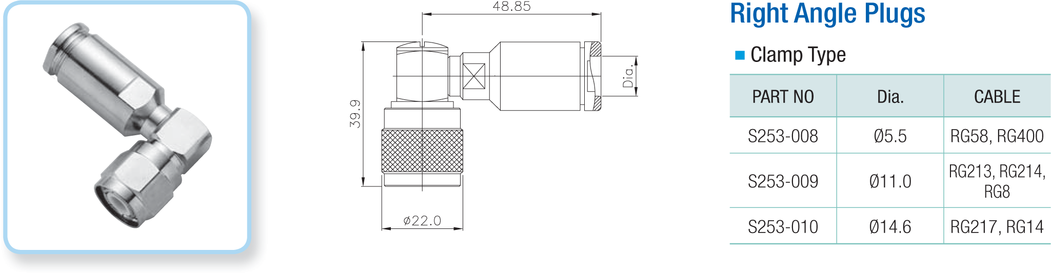 HN Coaxial Connectors