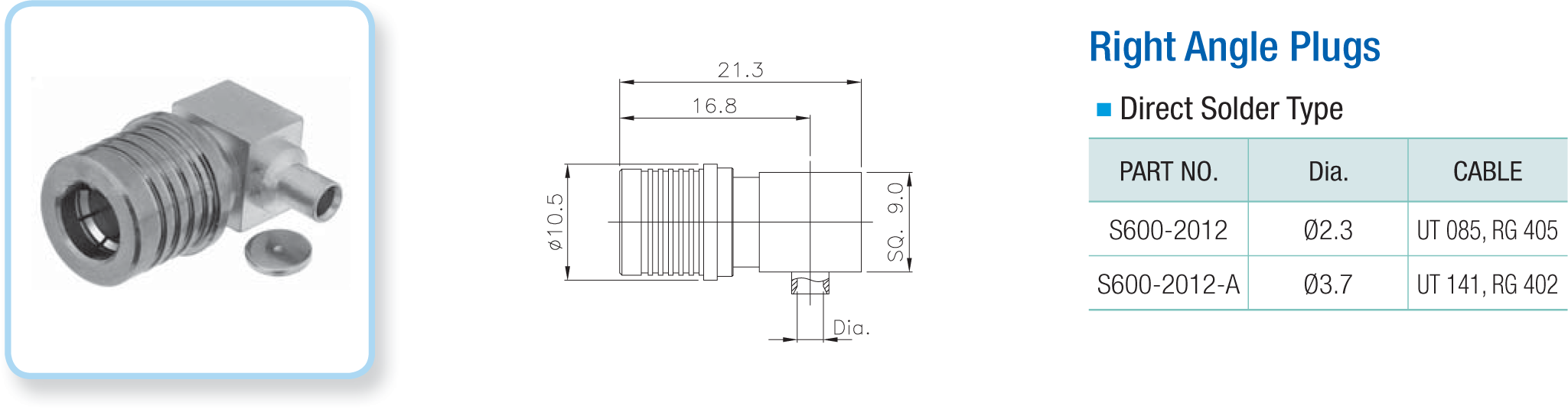 QMA Coaxial Connectors