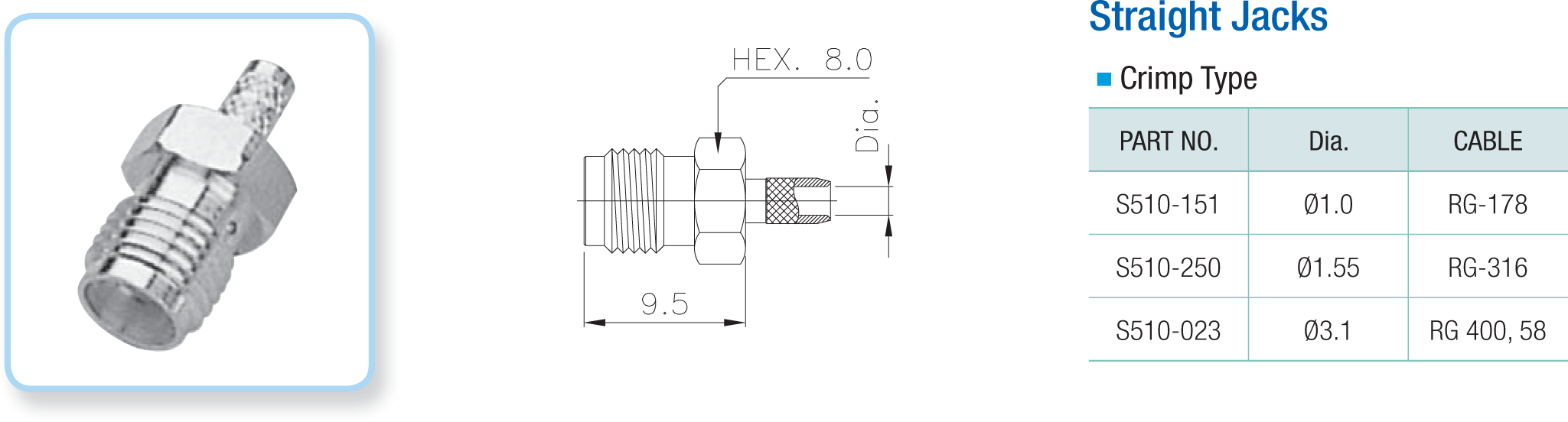 SMA Coaxial Connectors