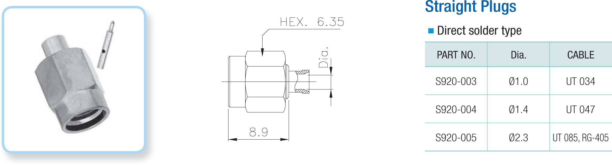 SSMA Coaxial Connectors