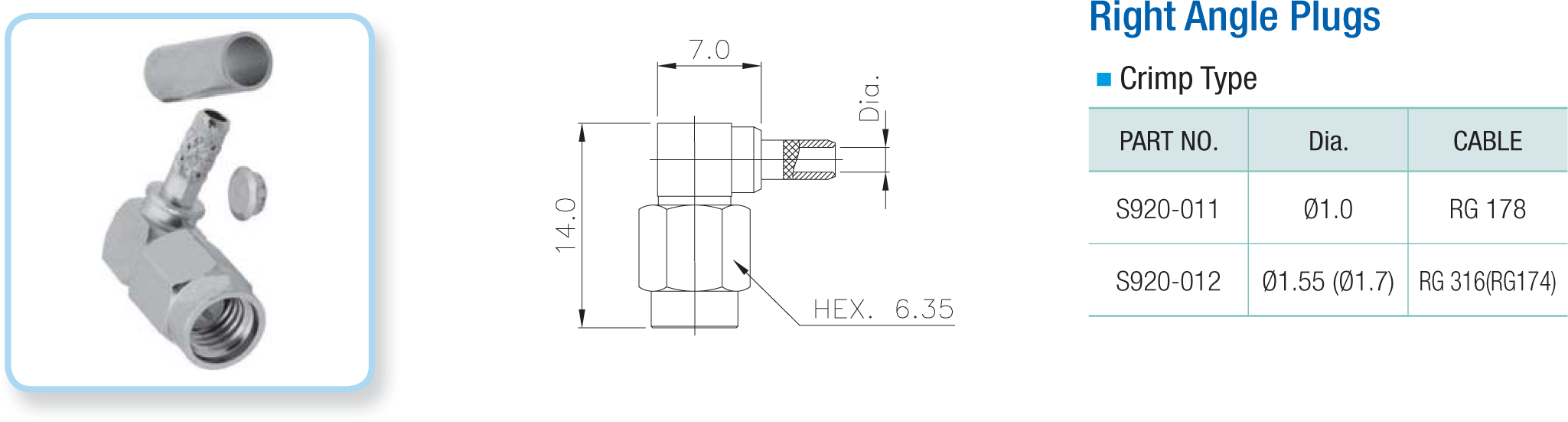 SSMA Coaxial Connectors