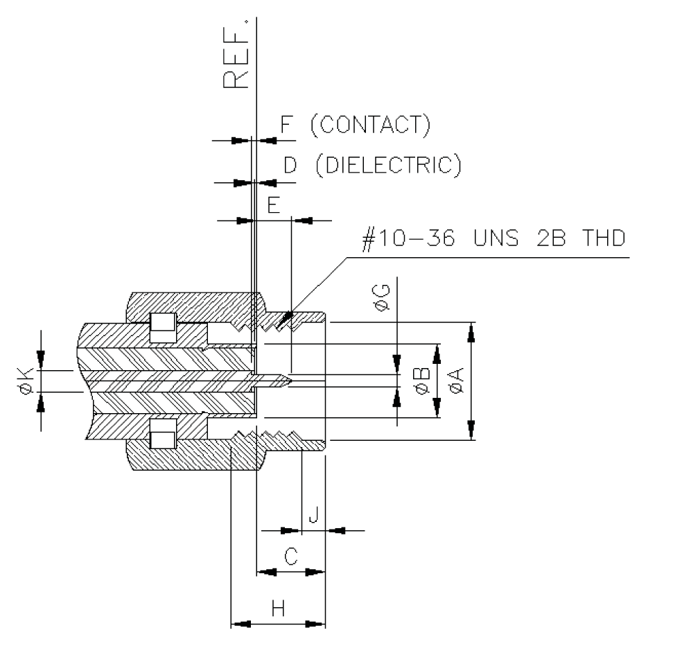 SMP Coaxial Connectors