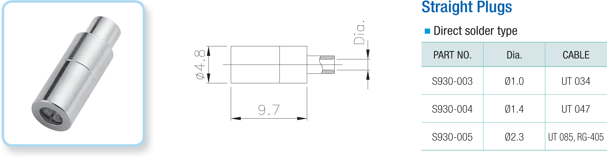 SSMB Coaxial Connectors