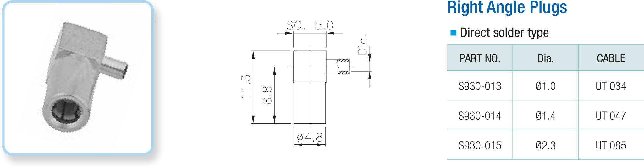 SSMB Coaxial Connectors