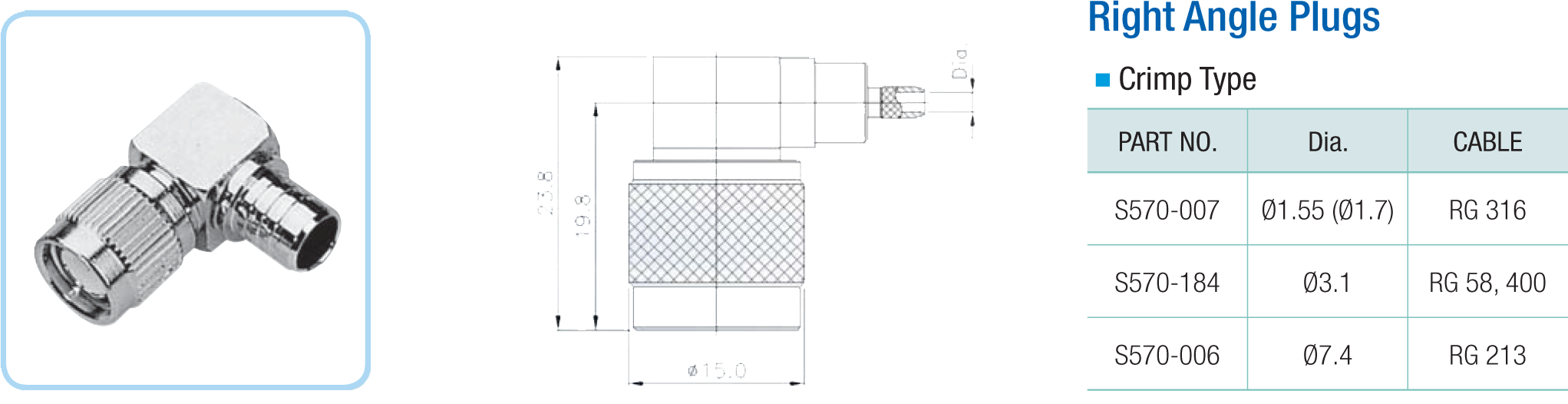 TNC Coaxial Connectors