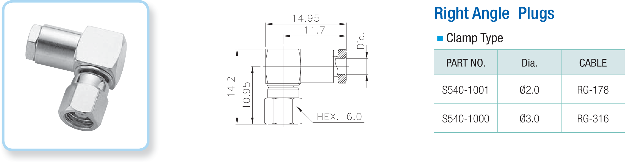 SMC Coaxial Connectors